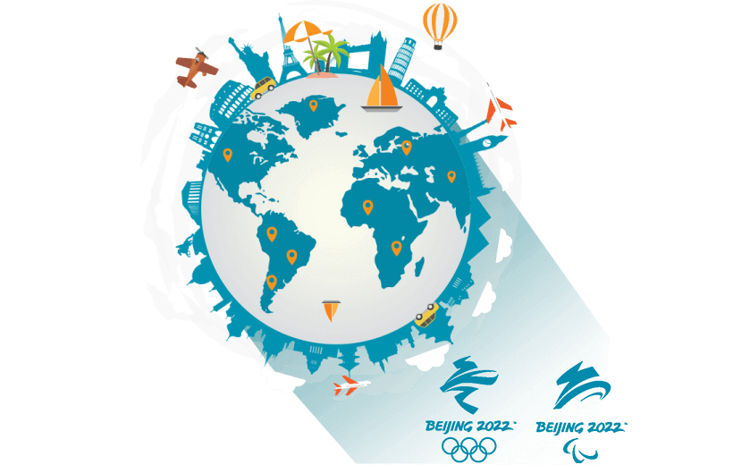 在巴林连接到中国的代理 - 大陆加速器